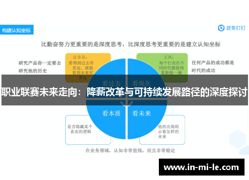 职业联赛未来走向:降薪改革与可持续发展路径的深度探讨 职业联赛未来走向:降薪改革与可持续发展路径的深度探讨
