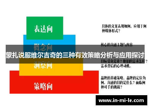 蒙扎说服维尔吉奇的三种有效策略分析与应用探讨