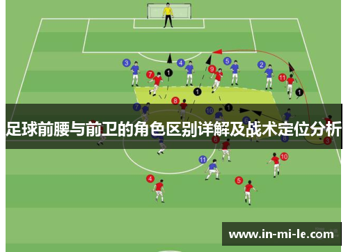 足球前腰与前卫的角色区别详解及战术定位分析 足球前腰与前卫的角色区别详解及战术定位分析