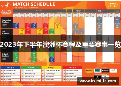 2023年下半年澳洲杯赛程及重要赛事一览