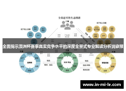全面揭示澳洲杯赛事真实竞争水平的深度全景式专业解读分析洞察报