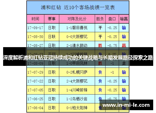 深度解析浦和红钻亚冠持续成功的关键战略与长期发展路径探索之路