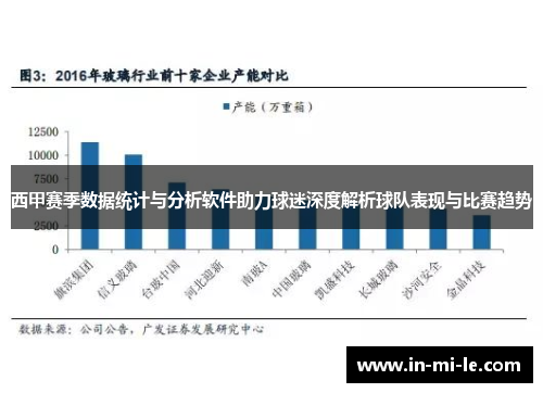 西甲赛季数据统计与分析软件助力球迷深度解析球队表现与比赛趋势