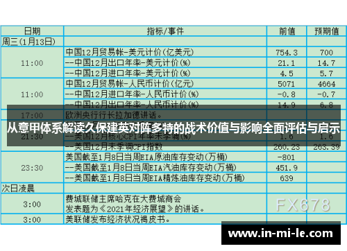 从意甲体系解读久保建英对阵多特的战术价值与影响全面评估与启示