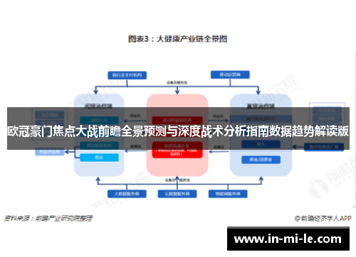 欧冠豪门焦点大战前瞻全景预测与深度战术分析指南数据趋势解读版 欧冠豪门焦点大战前瞻全景预测与深度战术分析指南数据趋势解读版