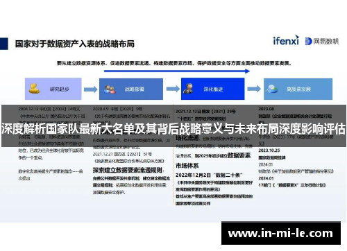 深度解析国家队最新大名单及其背后战略意义与未来布局深度影响评估 深度解析国家队最新大名单及其背后战略意义与未来布局深度影响评估