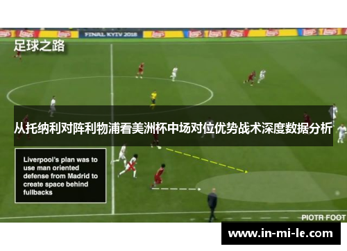 从托纳利对阵利物浦看美洲杯中场对位优势战术深度数据分析